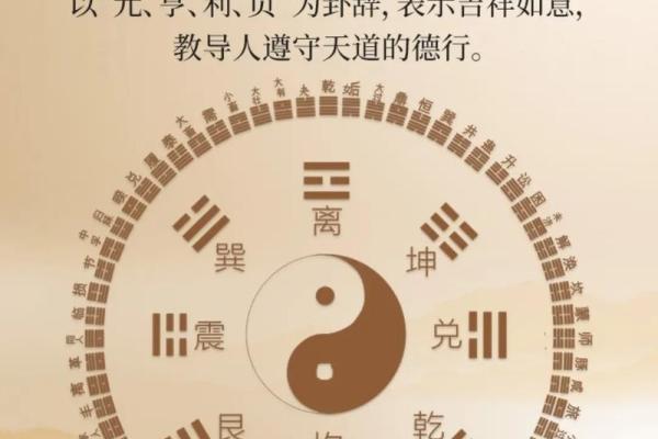 元亨利贞网在线排盘系统 如何使用元亨利贞网在线排盘系统进行占卜