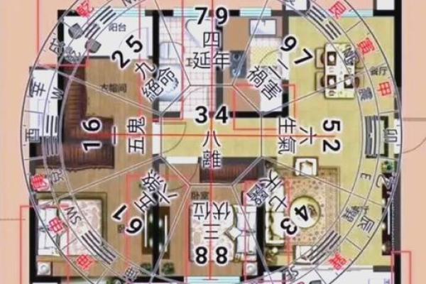 家居客厅摆放风水，有什么讲究