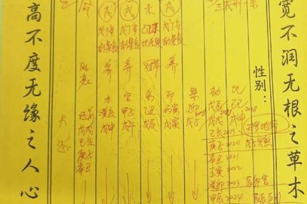 八字论杀