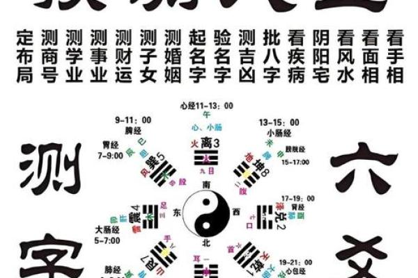 易经算命免费