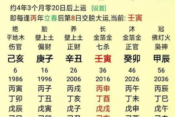 年轻能算命吗女