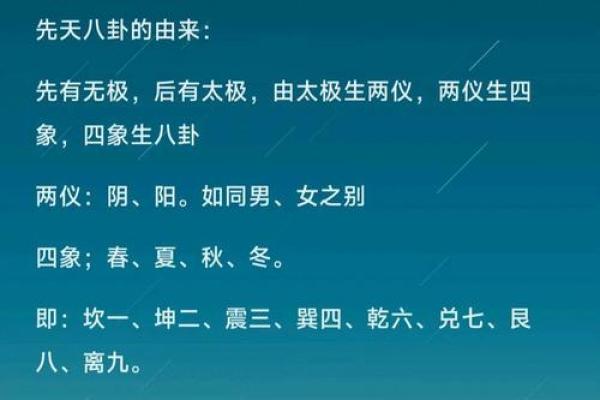 商业：办公养花风水与五行八卦