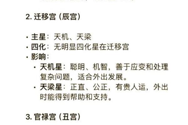 紫微命盘和紫薇斗数盘