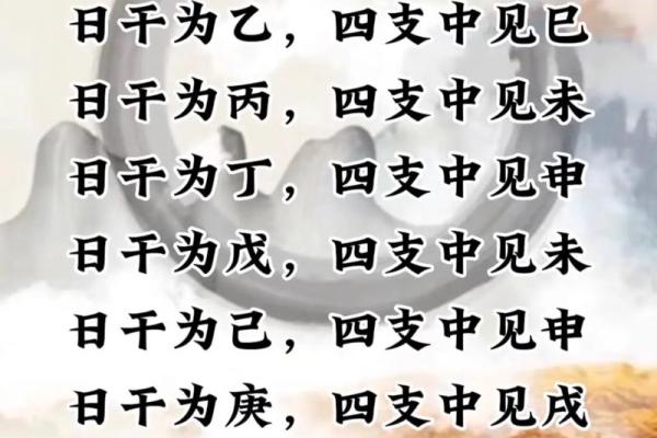 八字基础入门实战：44集高级内容 #国学文化