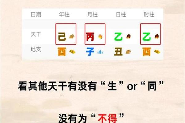 八字喜用神免费查询，助你轻松掌握未来！