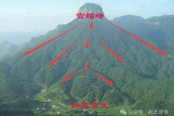 选墓地看风水，如何来选择墓地