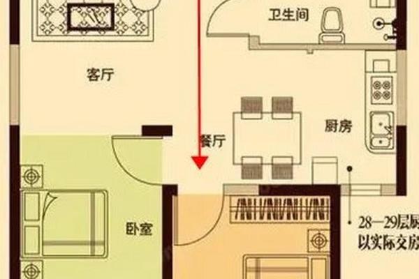 房门风水尺寸讲究包括哪几个方面
