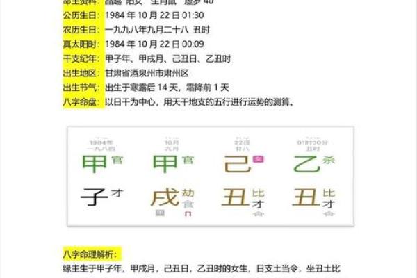 八字免费婚姻