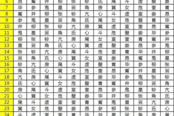 威海算命准的