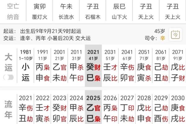 八字无大运