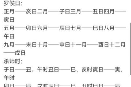 什么时候需要看风水