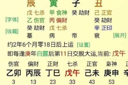 1950年2月16日出生人八字算命