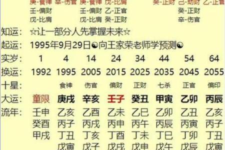 免费在线生辰八字取名
