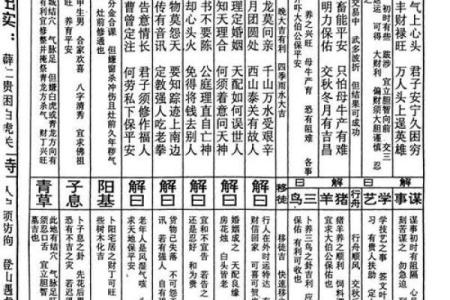 太上灵签32签文