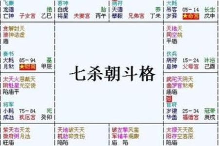 七杀的富贵八字解析 七杀会助富贵