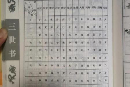最准免费八字算命 八字算命准吗