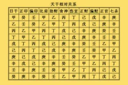 八字合不合查询