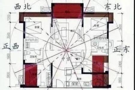 好的房子风水图解视频网
