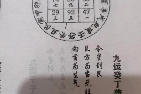 沿滩区阴宅风水