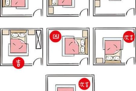 卧室摆件风水禁忌有哪些