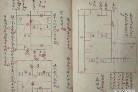 根据八字看阳宅吉凶论