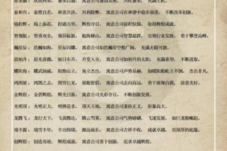 改名字八字