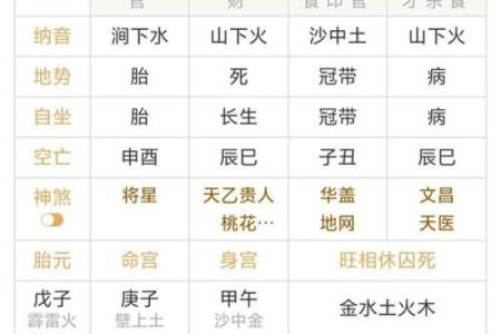 姓名八字配对测姻缘免费,最准的免费姓名配对