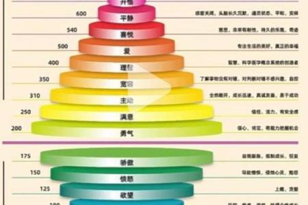 哪些风水布置有利于亲子关系-