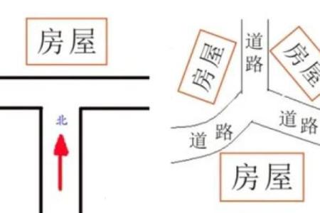 阳台对着路口的房子风水