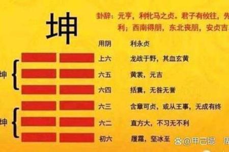 十个数字，揭示易经风水、命理八字等术数的本质奥秘！_1