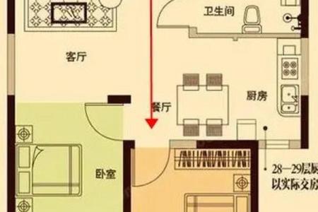 房门风水尺寸讲究包括哪几个方面