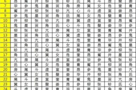 威海算命准的