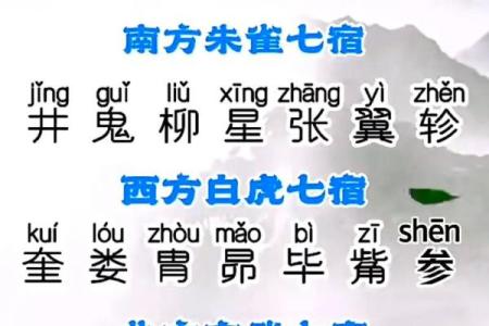 用生辰八字查童子命具体步骤  快来学一下吧