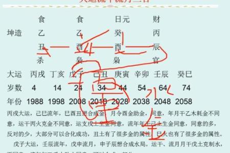 八字无大运