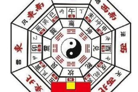 小区东南角 风水