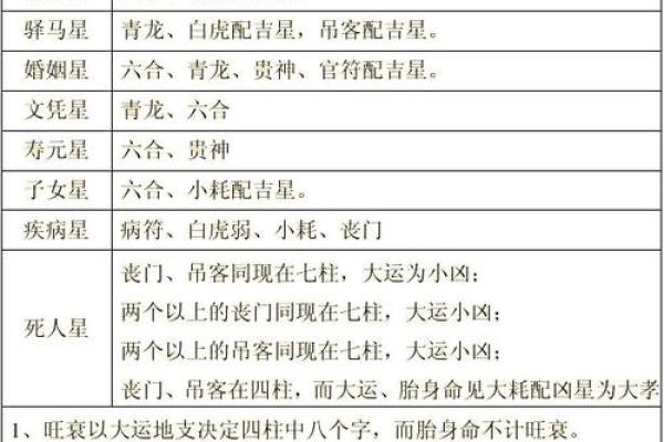 做命理的八字,什么样的命格适合做命理师