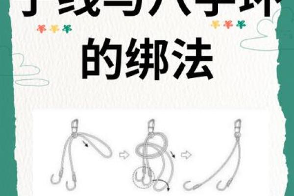 八字环怎么绑子线