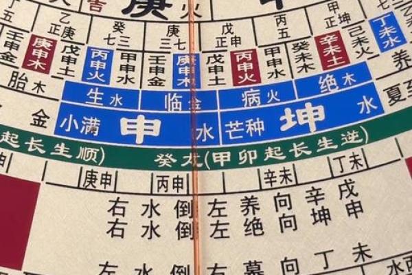三合风水四大局水口解读
