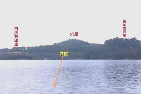墓地朝向的风水大全，凶吉自断
