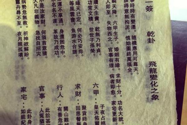 观音灵签第21签复合
