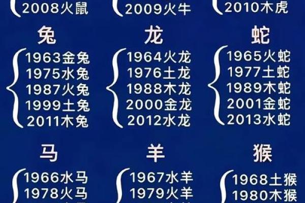 月老牵线谁？十二生肖中哪些属相更容易牵上红线？