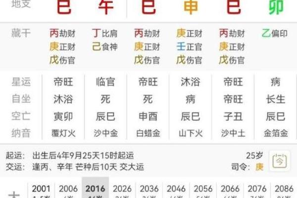 我的八字是