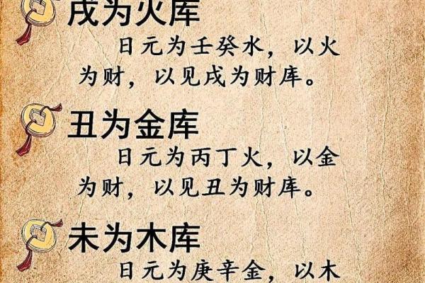 八字中的墓库是什么意思？墓和库该如何区分？墓库运的吉凶如何？