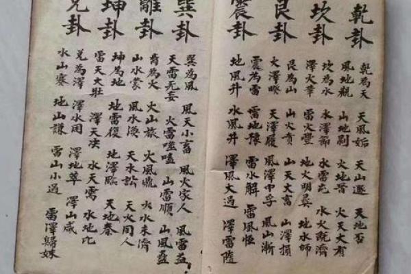 周文王神卦用硬币算命该怎么算