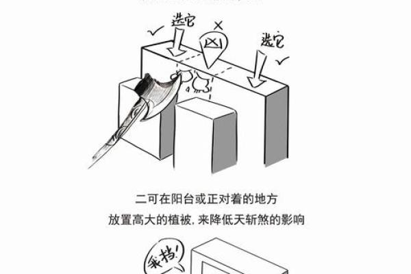 基础知识：常见14种室外风水煞