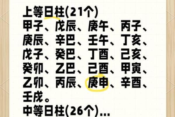 八字看月柱
