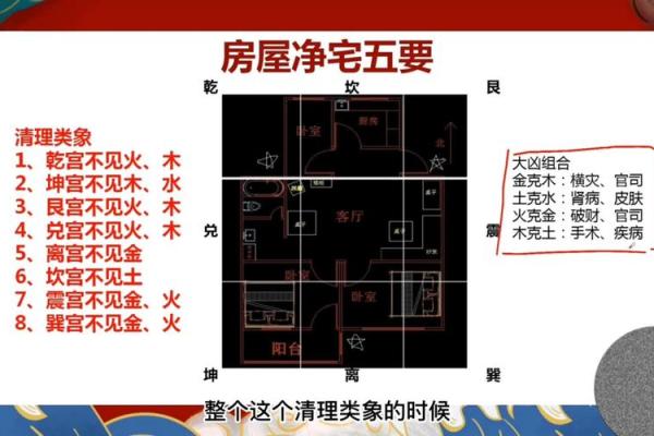 农村小房子风水禁忌大全
