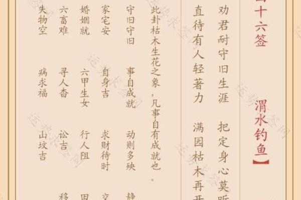 观音灵签100签详解已宫