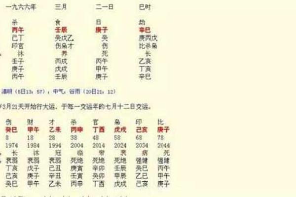 八字称重怎么算？八字称重计算方法详解