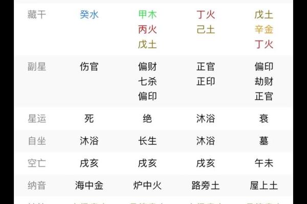 八字没人缘怎么办？教你提高人缘的方法